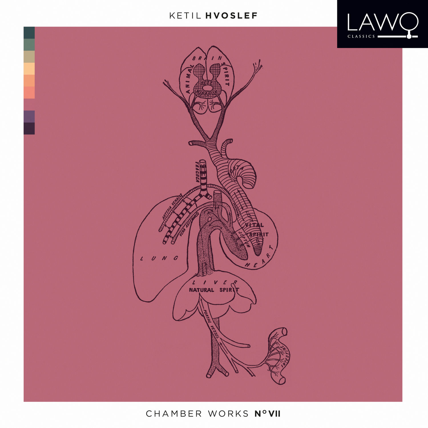 Ketil Hvoslef – Hvoslef Chamber Works No. VII