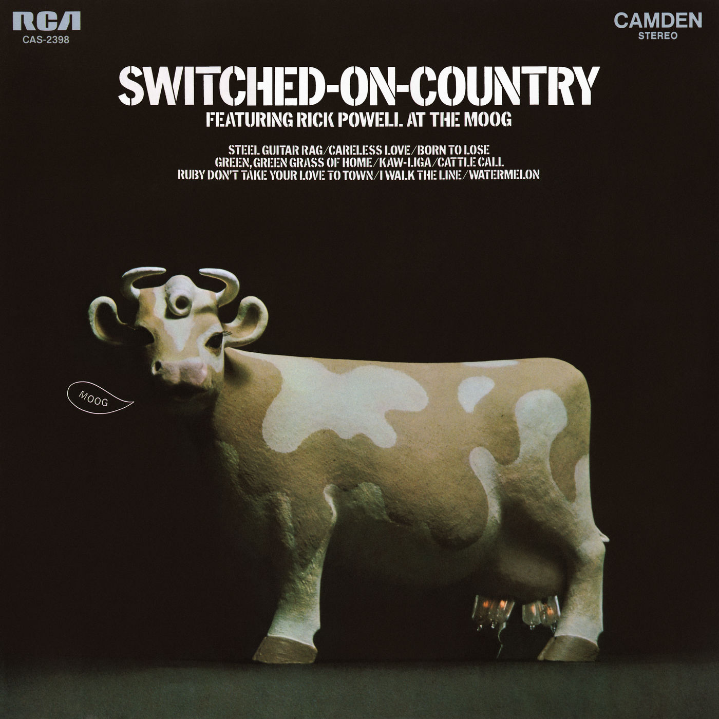 Rick Powell – Switched-On-Country
