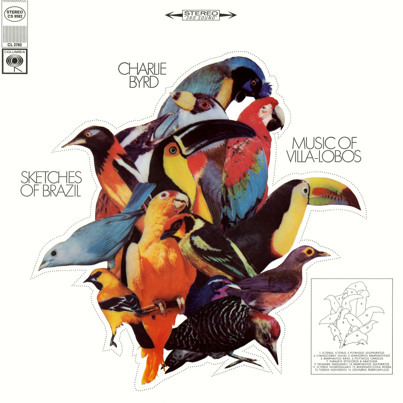 Charlie Byrd – Sketches of Brazil