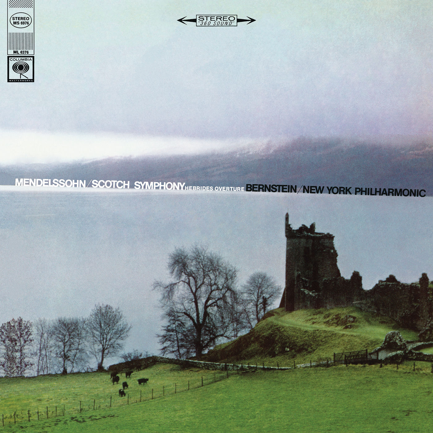 Leonard Bernstein – Mass