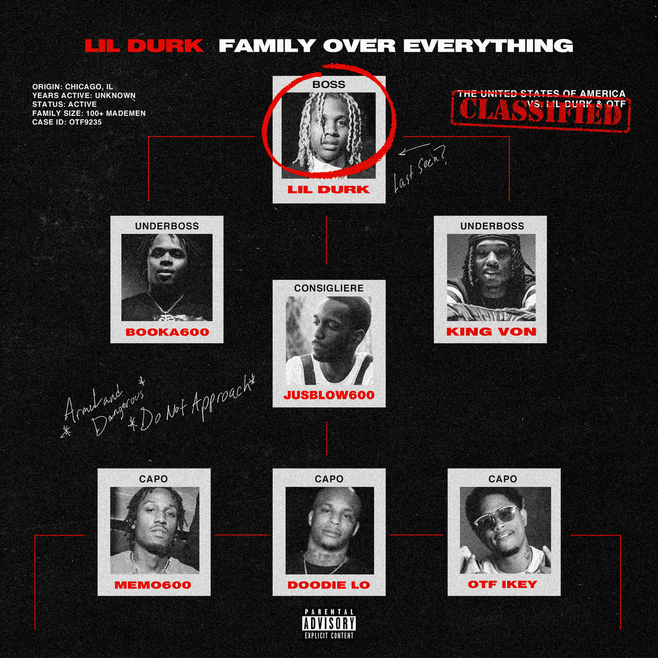 Family Over Everything [2019]