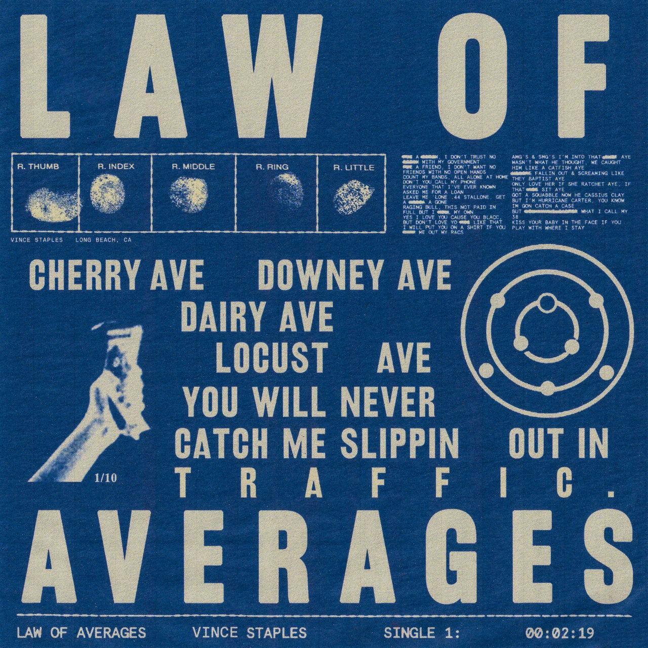 LAW OF AVERAGES [2021]