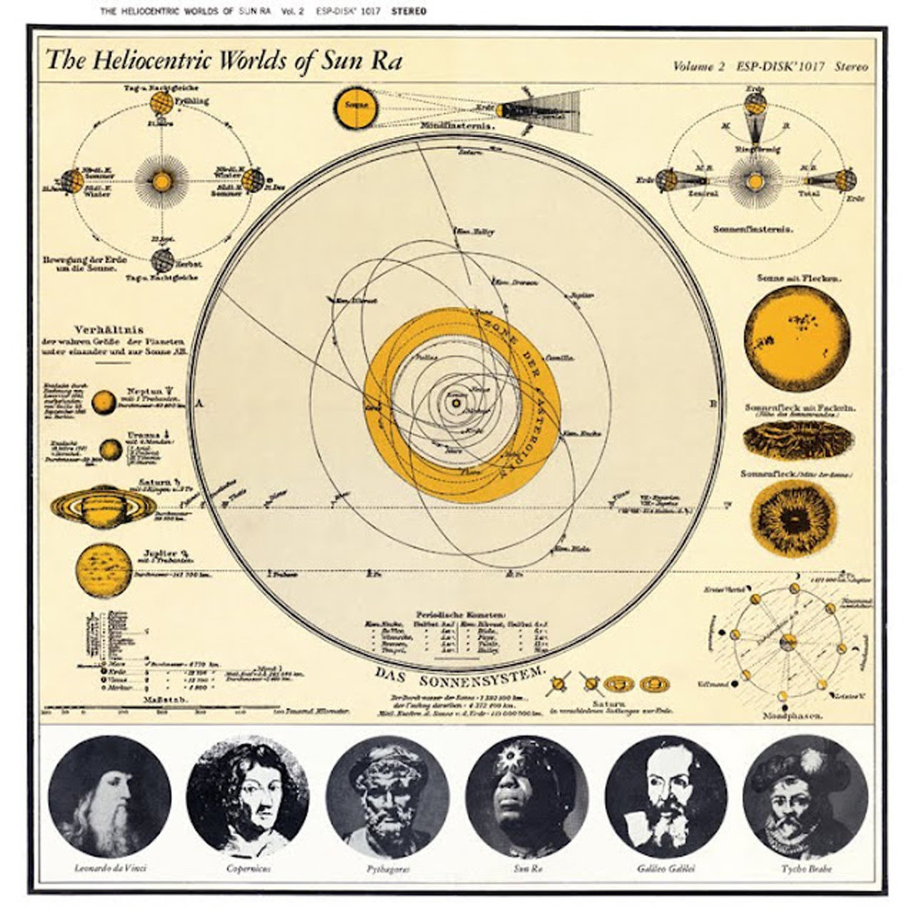 The Heliocentric Worlds of Sun Ra, Vol. 2 [1965]